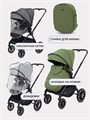 Коляска 2 в 1 Rant Moss 2025 Olive 4670078675415