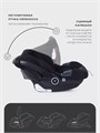 Коляска 3 в 1 Mowbaby Zoom Air Olive 4670078674371
