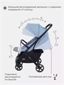 Коляска прогулочная Mowbaby Flip Blue 4670078618160