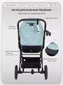 Коляска прогулочная Mowbaby Turbo 2.0 2025 Mint 4670078646460