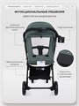 Коляска прогулочная Mowbaby Airy plus Olive 4670078679406