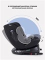 Автокресло Rant Helix isofix (40-150 см) Black 4670078650771
