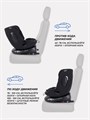 Автокресло Rant Helix isofix (40-150 см) Black 4670078650771