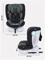 Автокресло Rant Drive Isofix 0/1/2/3 (0-36 кг) Green 4670078653130