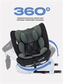 Автокресло Rant Drive Isofix 0/1/2/3 (0-36 кг) Green 4670078653130