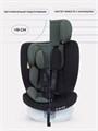 Автокресло Rant Drive Isofix 0/1/2/3 (0-36 кг) Green 4670078653130
