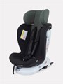 Автокресло Rant Drive Isofix 0/1/2/3 (0-36 кг) Green 4670078653130