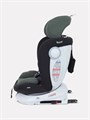 Автокресло Rant Drive Isofix 0/1/2/3 (0-36 кг) Green 4670078653130