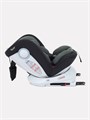 Автокресло Rant Drive Isofix 0/1/2/3 (0-36 кг) Green 4670078653130