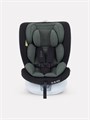 Автокресло Rant Drive Isofix 0/1/2/3 (0-36 кг) Green 4670078653130