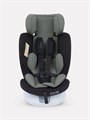 Автокресло Rant Drive Isofix 0/1/2/3 (0-36 кг) Green 4670078653130