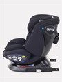 Автокресло Rant Nitro isofix 0/1/2/3 (0-36 кг) Black 4670078618047