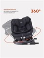 Автокресло Rant Nitro isofix 0/1/2/3 (0-36 кг) Black 4670078618047