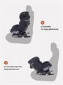 Автокресло Rant Nitro isofix 0/1/2/3 (0-36 кг) Black 4670078618047