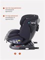 Автокресло Rant Nitro isofix 0/1/2/3 (0-36 кг) Black 4670078618047