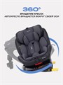 Автокресло Rant Basic Twist Pro Isofix 0/1/2/3 (0-36 кг) Grey 4670078652775