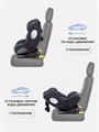 Автокресло Rant Basic Twist Pro Isofix 0/1/2/3 (0-36 кг) Grey 4670078652775
