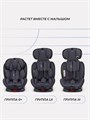 Автокресло Rant Basic Twist Pro Isofix 0/1/2/3 (0-36 кг) Grey 4670078652775