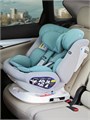 Автокресло Rant Nitro isofix 0/1/2/3 (0-36 кг) Grey/Mint 4670078618023