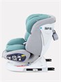 Автокресло Rant Nitro isofix 0/1/2/3 (0-36 кг) Grey/Mint 4670078618023