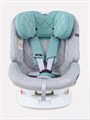 Автокресло Rant Nitro isofix 0/1/2/3 (0-36 кг) Grey/Mint 4670078618023