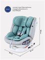 Автокресло Rant Nitro isofix 0/1/2/3 (0-36 кг) Grey/Mint 4670078618023