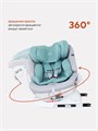 Автокресло Rant Nitro isofix 0/1/2/3 (0-36 кг) Grey/Mint 4670078618023