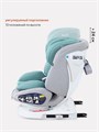 Автокресло Rant Nitro isofix 0/1/2/3 (0-36 кг) Grey/Mint 4670078618023