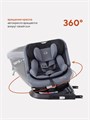 Автокресло Rant Nitro isofix 0/1/2/3 (0-36 кг) Grey/Black 4670078618016