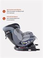 Автокресло Rant Nitro isofix 0/1/2/3 (0-36 кг) Grey/Black 4670078618016