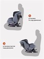 Автокресло Rant Nitro isofix 0/1/2/3 (0-36 кг) Grey/Black 4670078618016
