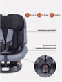 Автокресло Rant Nitro isofix 0/1/2/3 (0-36 кг) Grey/Black 4670078618016