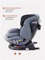 Автокресло Rant Nitro isofix 0/1/2/3 (0-36 кг) Grey/Black 4670078618016