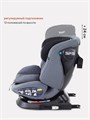 Автокресло Rant Nitro isofix 0/1/2/3 (0-36 кг) Grey/Black 4670078618016