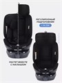 Автокресло Rant MultiFix (40-150см) black 4670078646781