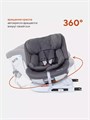 Автокресло Rant Nitro isofix 0/1/2/3 (0-36 кг) Grey 4670078635143