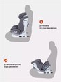 Автокресло Rant Nitro isofix 0/1/2/3 (0-36 кг) Grey 4670078635143