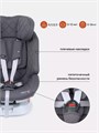 Автокресло Rant Nitro isofix 0/1/2/3 (0-36 кг) Grey 4670078635143