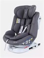 Автокресло Rant Nitro isofix 0/1/2/3 (0-36 кг) Grey 4670078635143