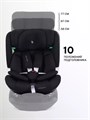 Автокресло Rant Aster Max (40-125 см) Black 4670078668493