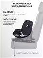 Автокресло Rant Aster Max (40-125 см) Black 4670078668493