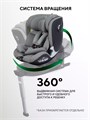 Автокресло Rant Aster Max (40-125 см) Olive 4670078668479
