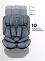 Автокресло Rant Aster Max (40-125 см) Graphite 4670078668486