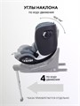 Автокресло Rant Aster Max (40-125 см) Graphite 4670078668486