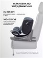 Автокресло Rant Aster Max (40-125 см) Graphite 4670078668486