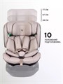 Автокресло Rant Aster Max (40-125 см) Beige 4670078675613