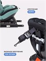 Автокресло Mowbaby Motion isofix (40-150 см) Green 4670078648921