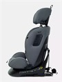 Автокресло Rant Skyline Isofix (40-150 см) Grey 4670078679932