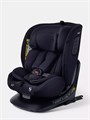 Автокресло Rant Skyline Isofix (40-150 см) Black 4670078679925