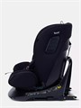 Автокресло Rant Skyline Isofix (40-150 см) Black 4670078679925